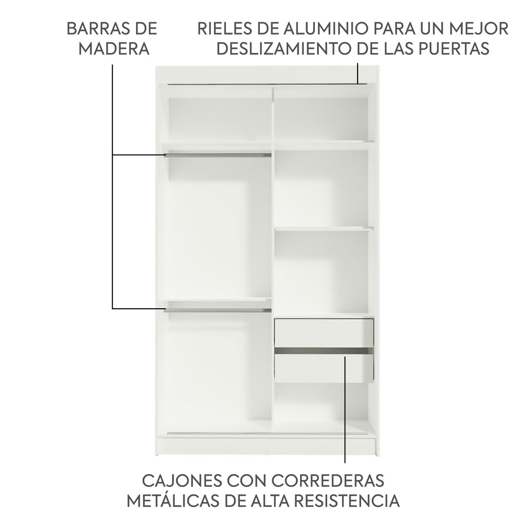 Closet Tokio 2 puertas blanco