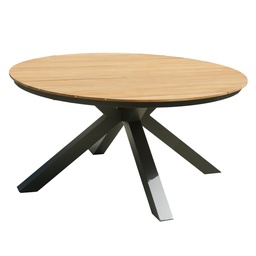 [230031201] Mesa Terraza Asturias teca aluminio gris 150cm 
